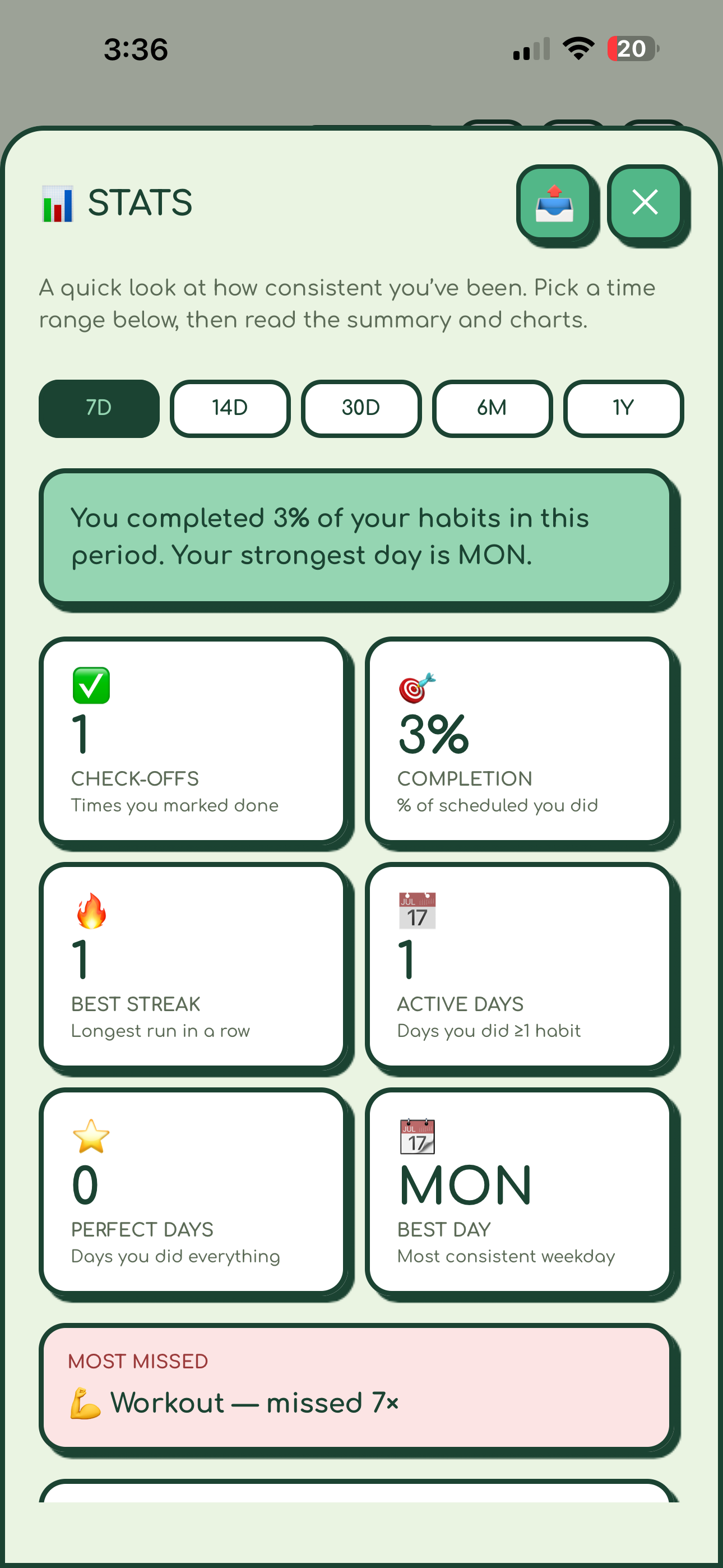 My Life — Habit Tracker screenshot 4