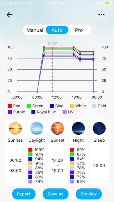 iAqua Lighting Screenshot