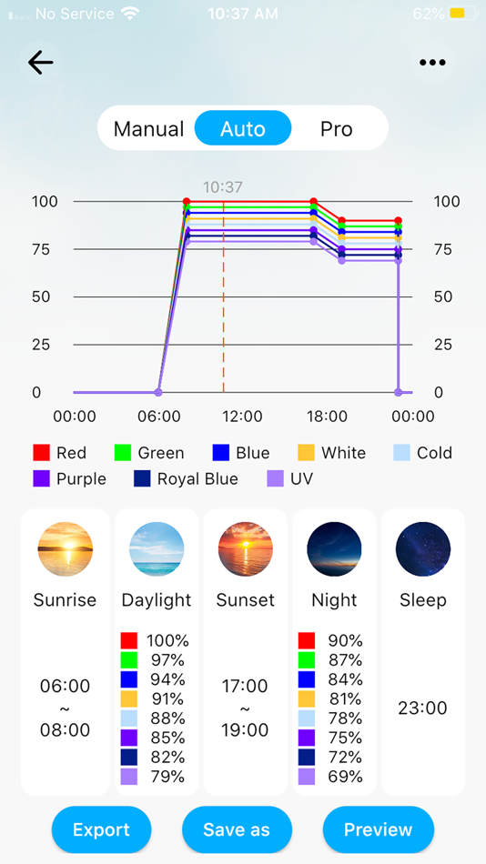 #1. iAqua Lighting (iOS) 由: Dongguan Ryker Lighting Co., Ltd