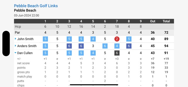 mScorecard Golf Scorecard on the App Store