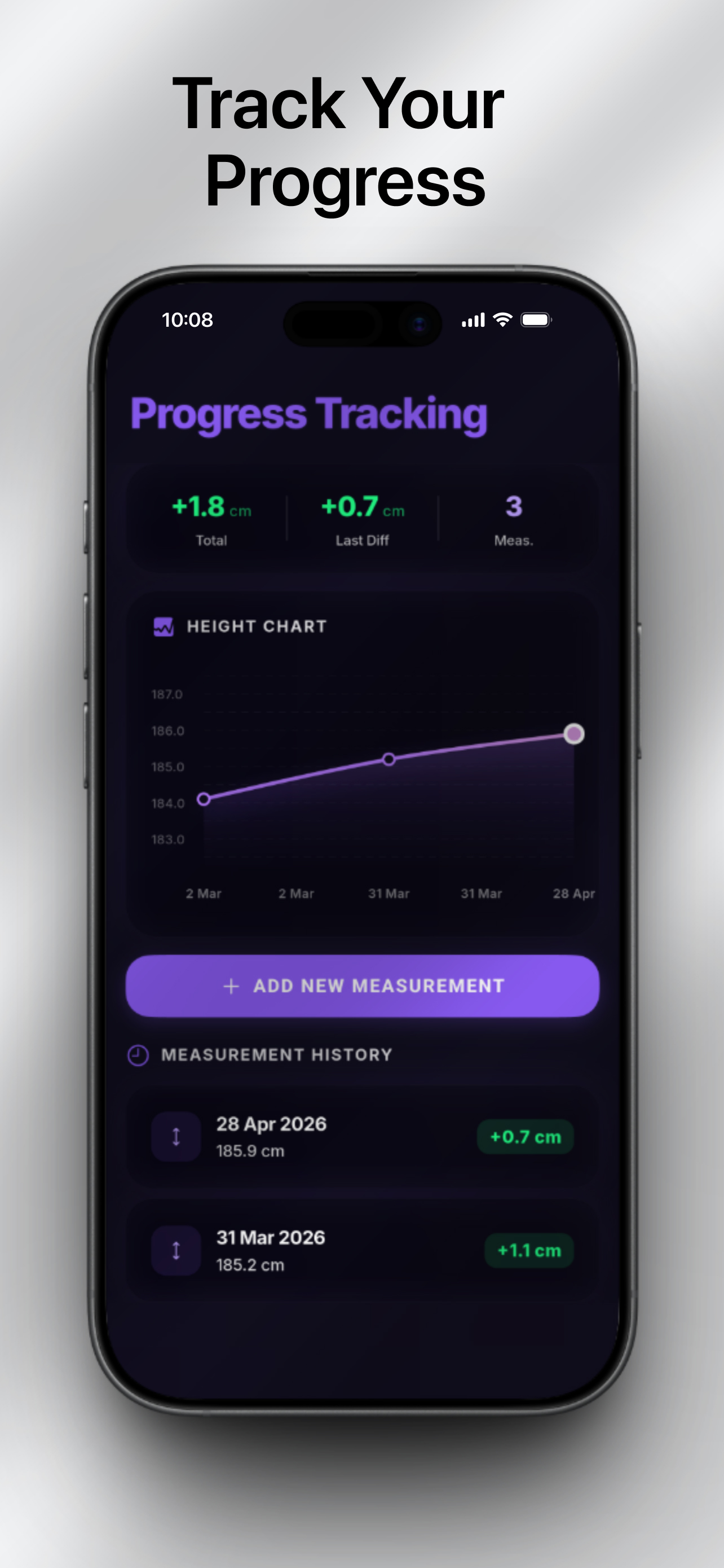 BeTaller: Taller Height Growth