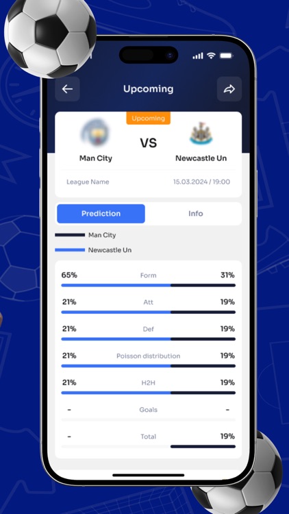 BetUS - Your Sports Wins
