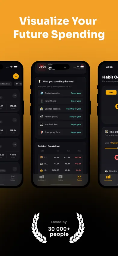 HabitCost – Spend Tracker screenshot 2
