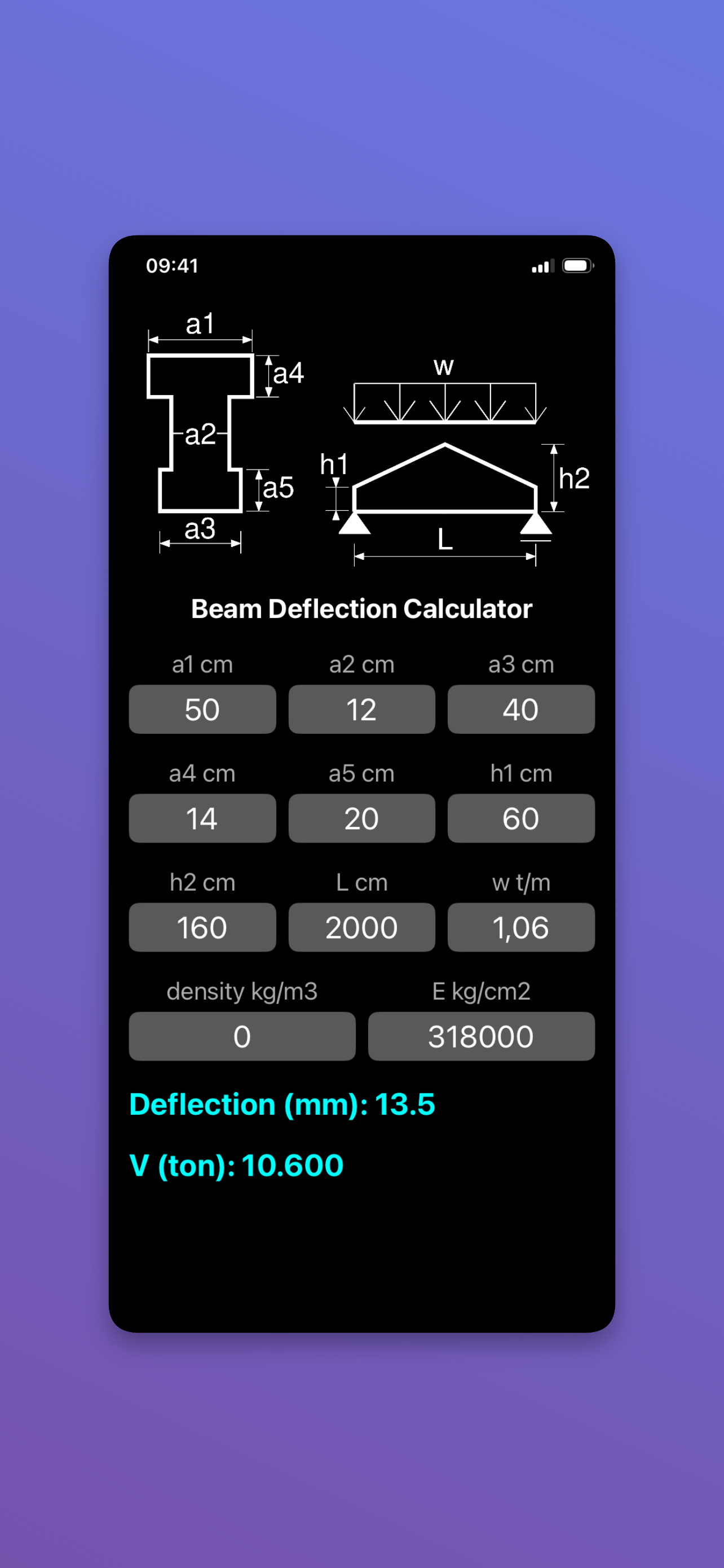 Beam Deflection Calculator