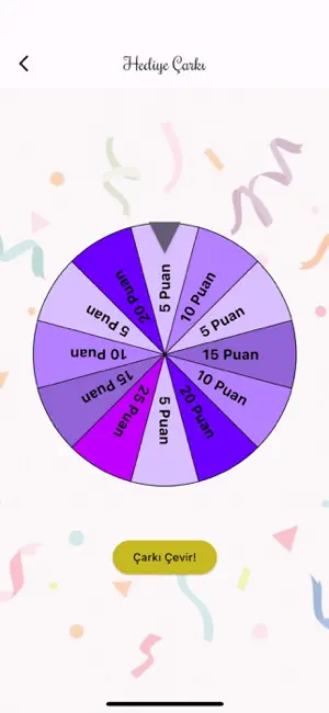 Randevu Saatim screenshot 4
