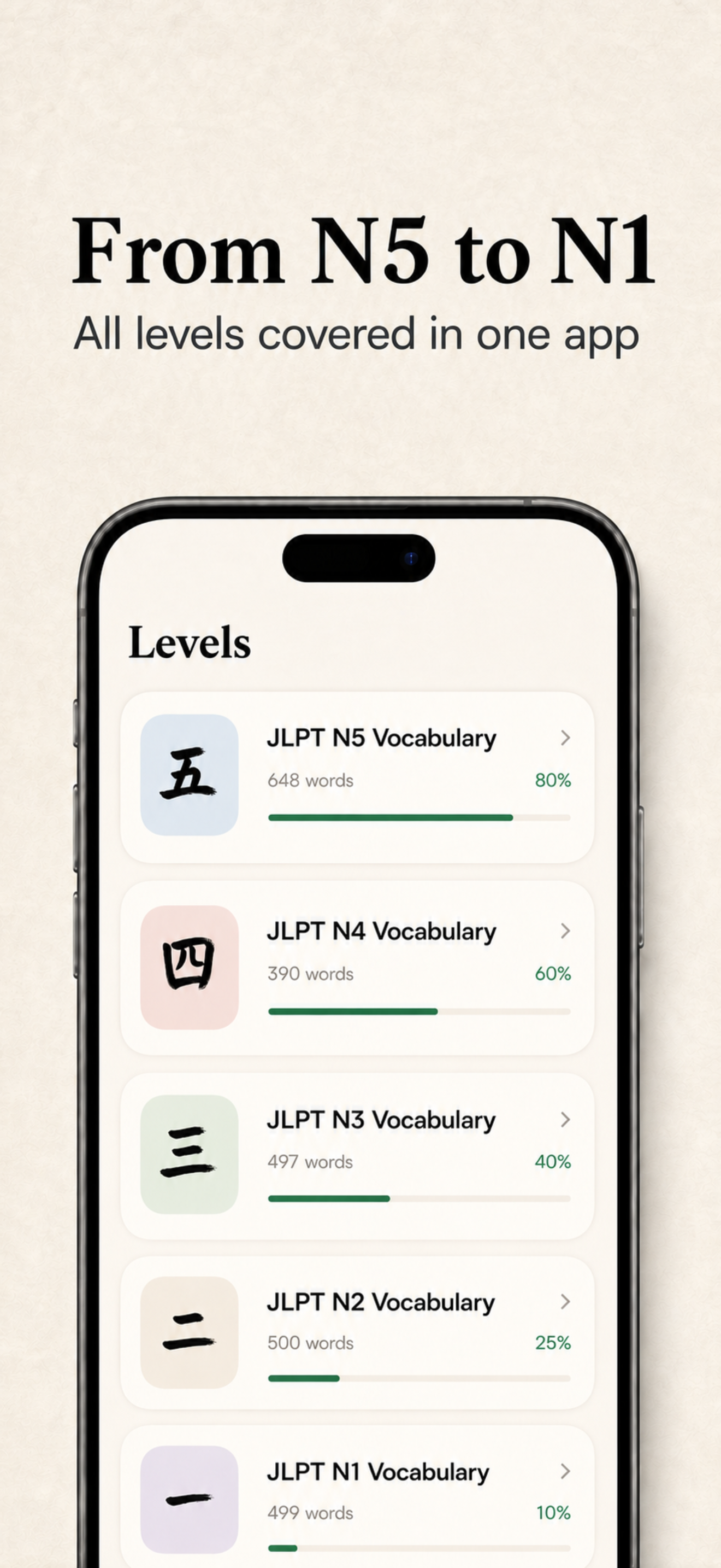 Inku: Japanese Flashcards