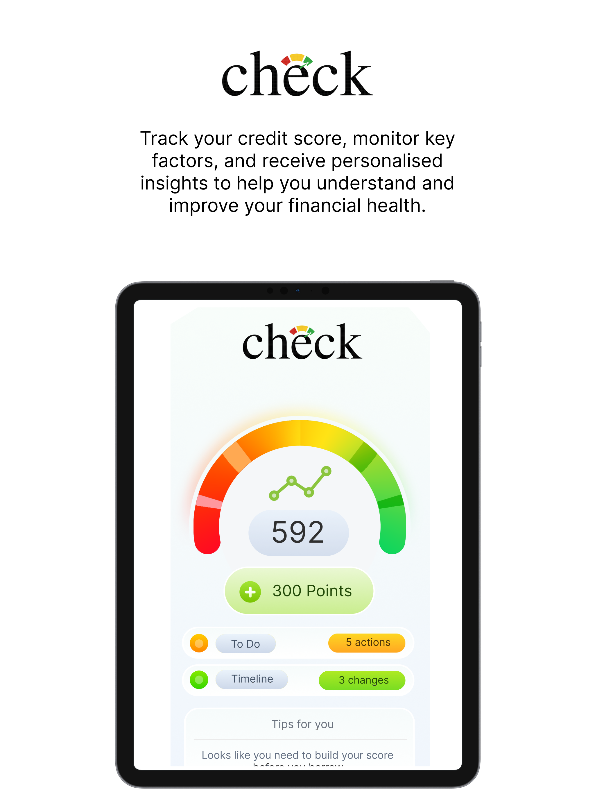 Check: Credit-Score