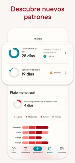Captura de pantalla de Clue Calendario Menstrual en iPhone 6
