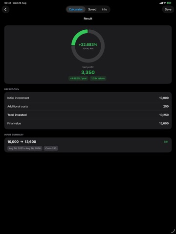 ROI Calculator - Calc iPad screenshot