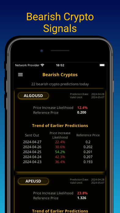 Crypto Trading AI : CPreds iPhone screenshot 7 - Finance app