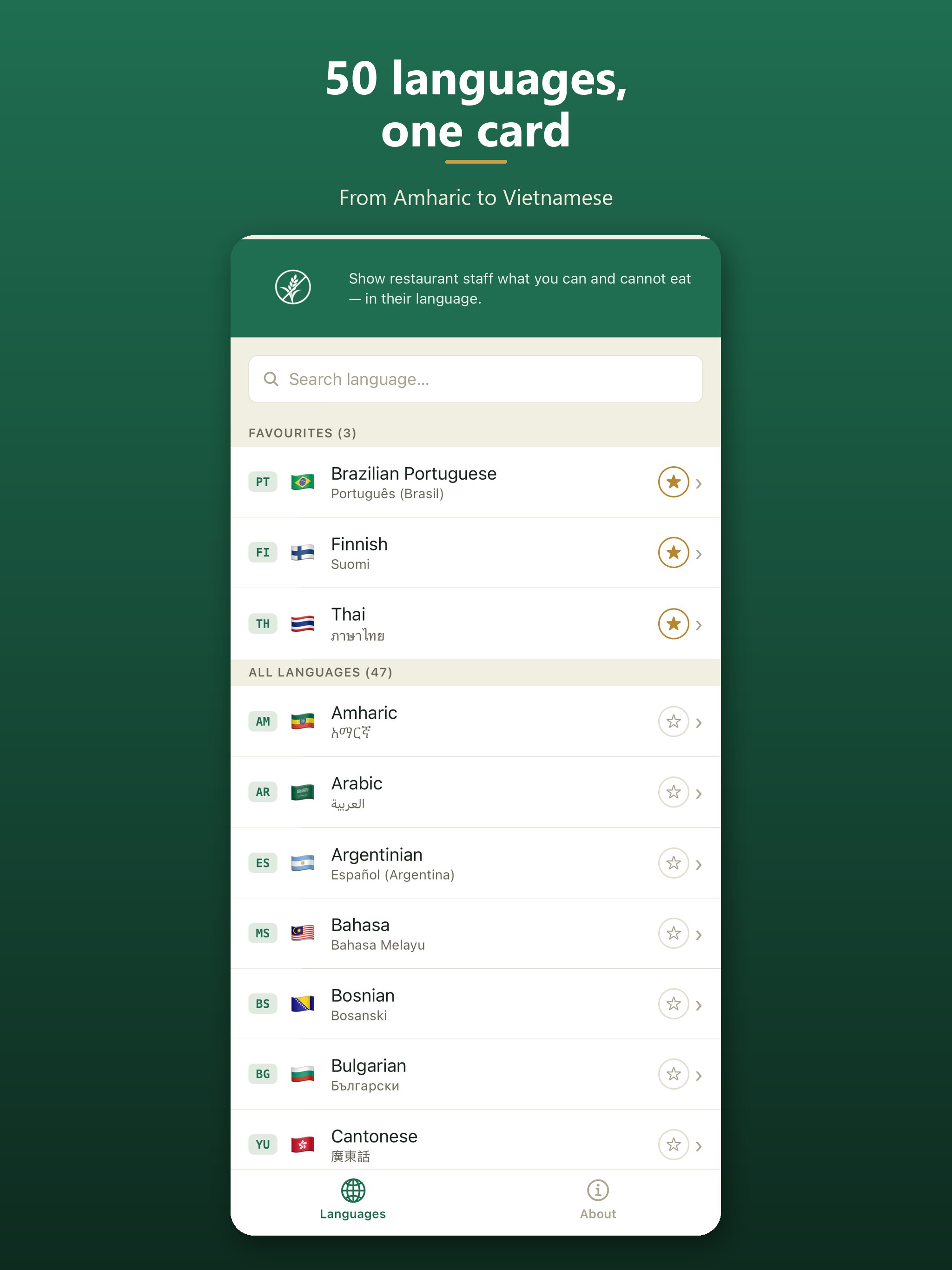 Gluten Free Travel Card screenshot 7