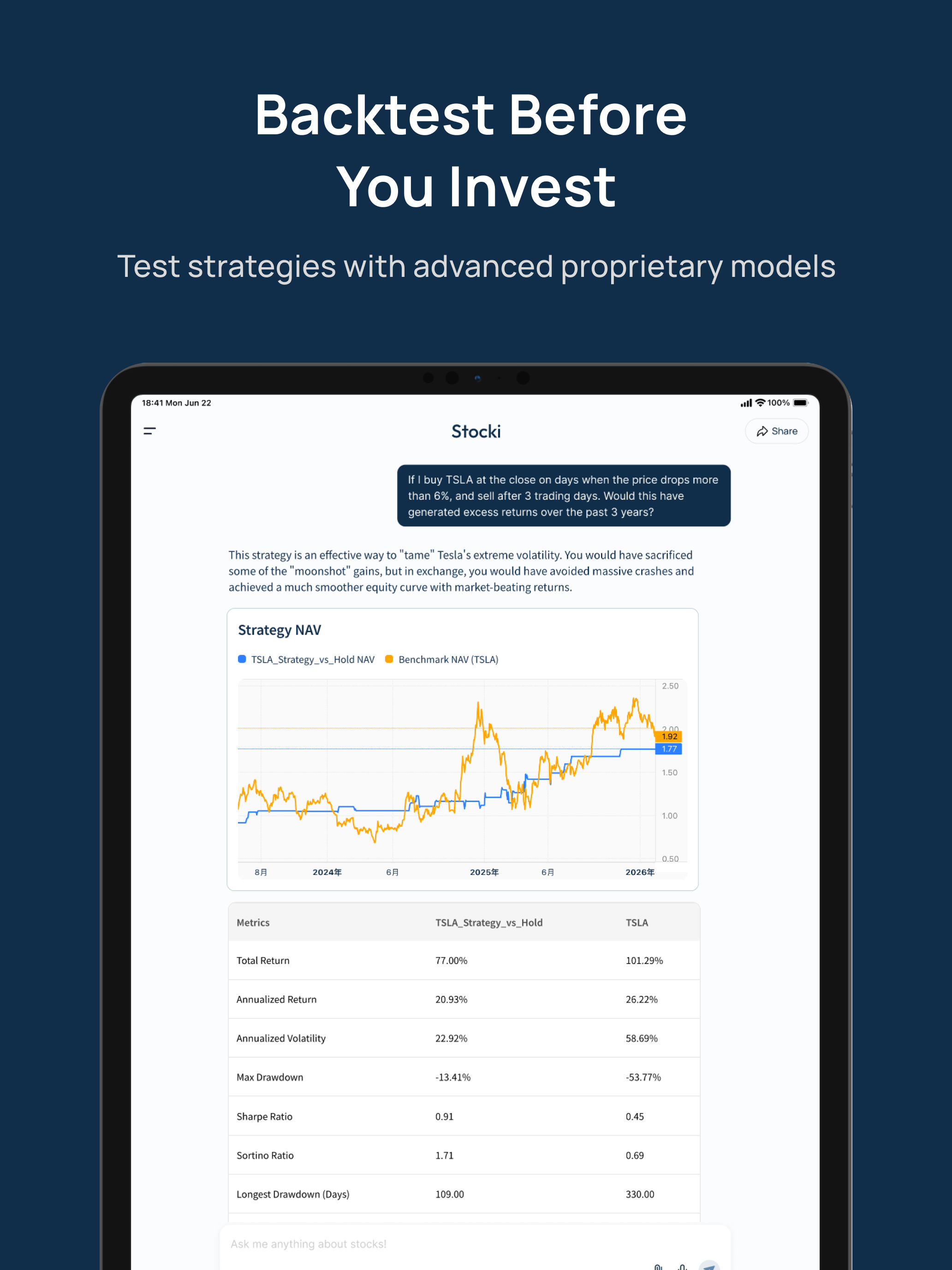 Stocki AI