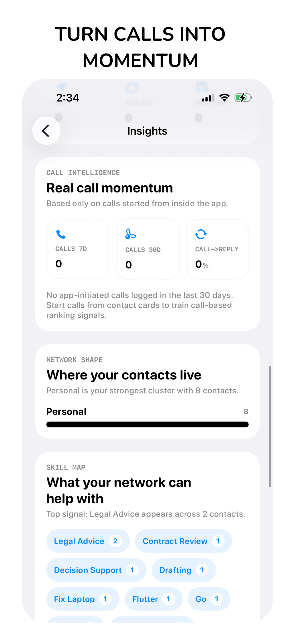 WhoKnows Contacts