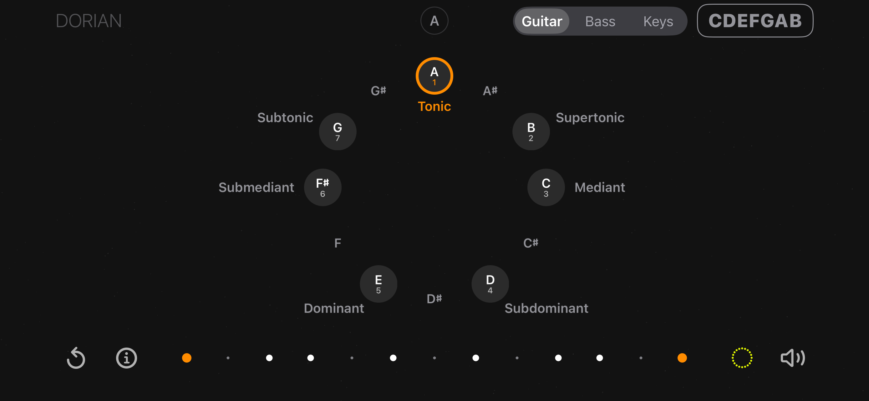 CDEFGAB Music Toolkit screenshot 10