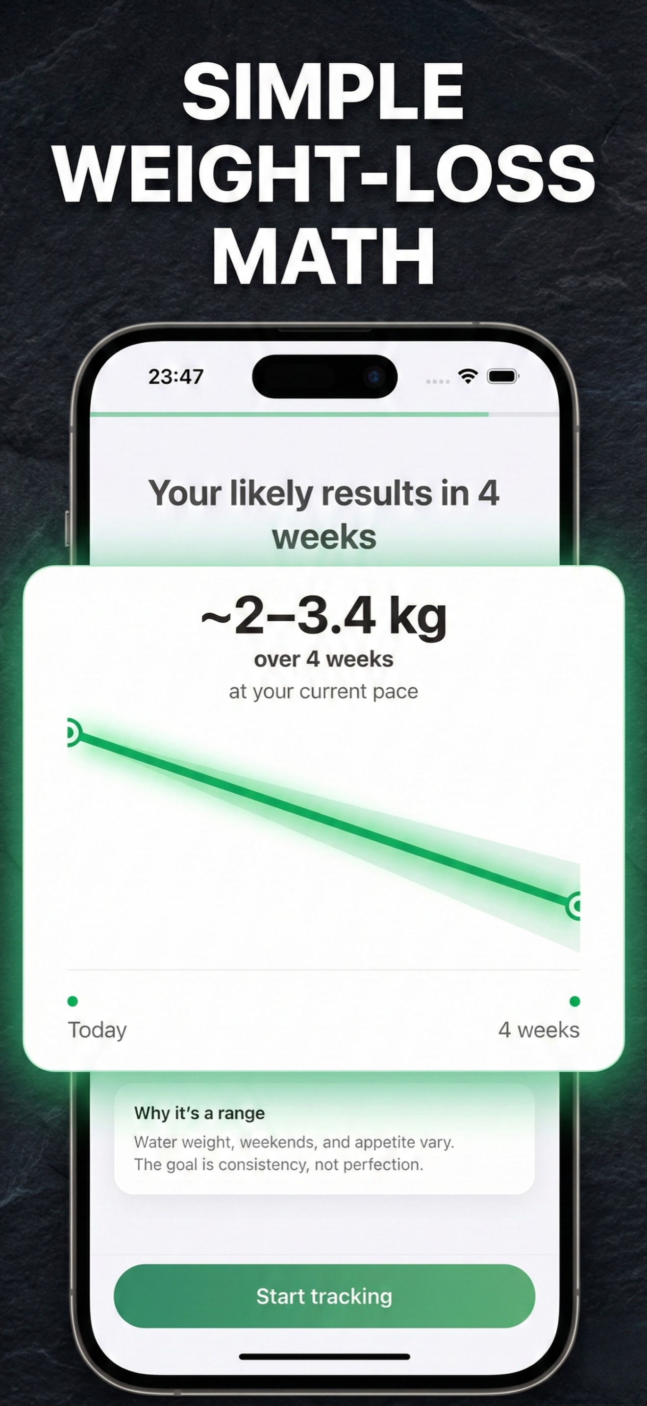 Calorie Deficit Tracker Pro screenshot 4