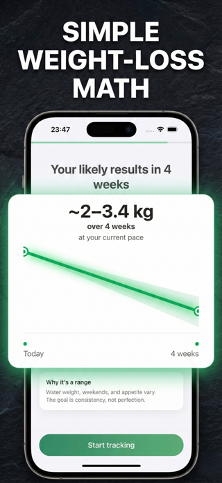 Calorie Deficit Tracker Pro Screenshot 4 of 6