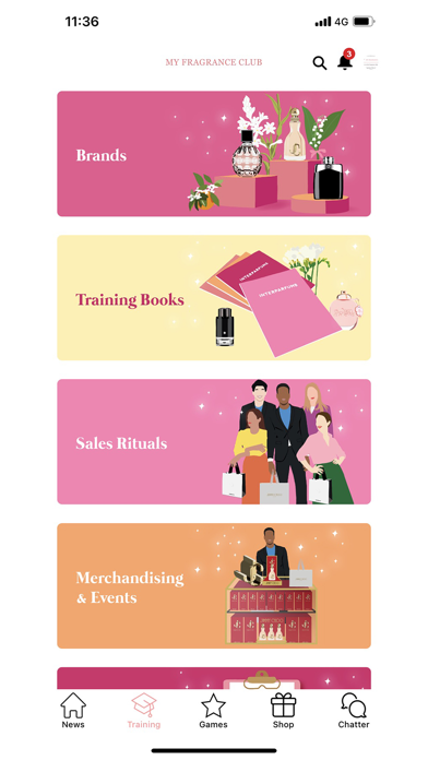 My Fragrance Club USA Screenshot