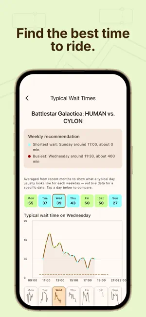 USS Wait Time for Universal SG screenshot 3
