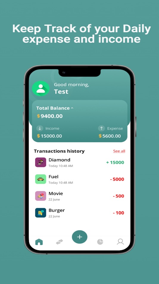 #1. Analysis Budget (iOS) Podle: Sanket Vitthani