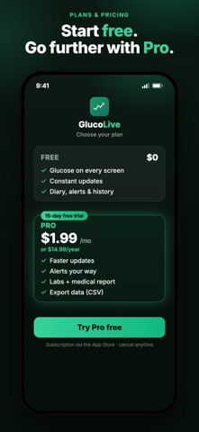 GlucoLive Screenshot 6 of 9