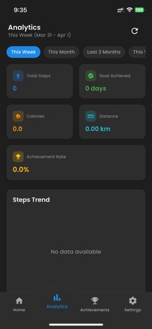 5K Steps Daily Goals screenshot