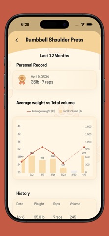 Copper: Voice AI Gym Log Screenshot 7 of 10