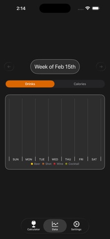 Slow Sipper screenshot