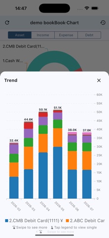 iKnowKeep: AI Auto Accounting Screenshot 4 of 10