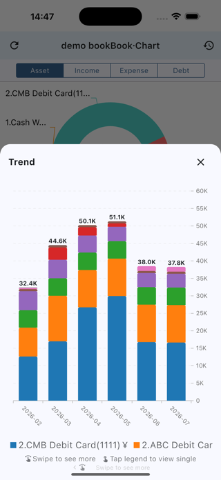 iKnowKeep: AI Auto Accounting Screenshot 4 of 10