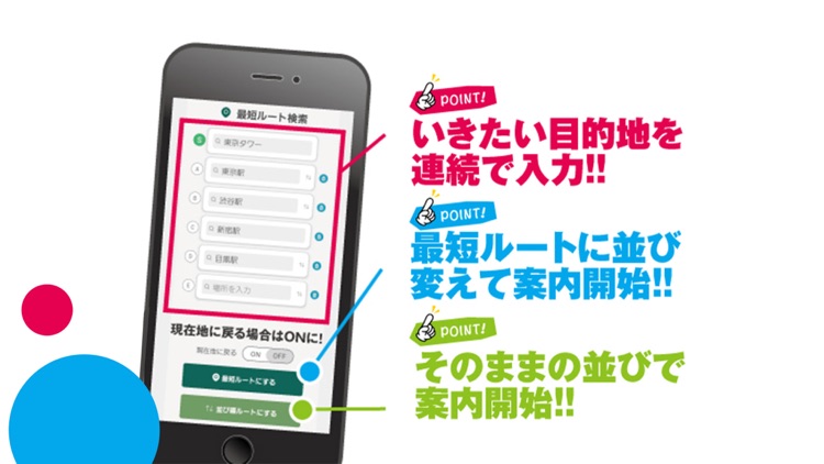 かんたん入力で複数目的地を最短ルートでナビ！
