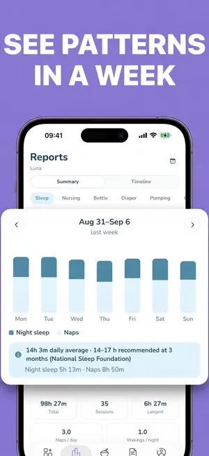 Liko: Newborn, Baby Tracker screenshot 3