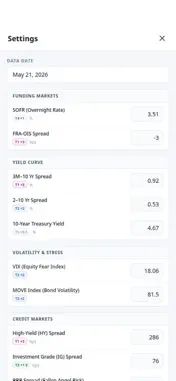 Recession Tracker screenshot 7
