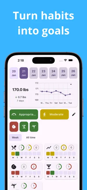 How To Lose Weight - ScaleTale screenshot 3