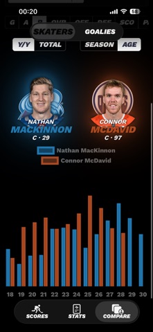 NHL Space screenshot