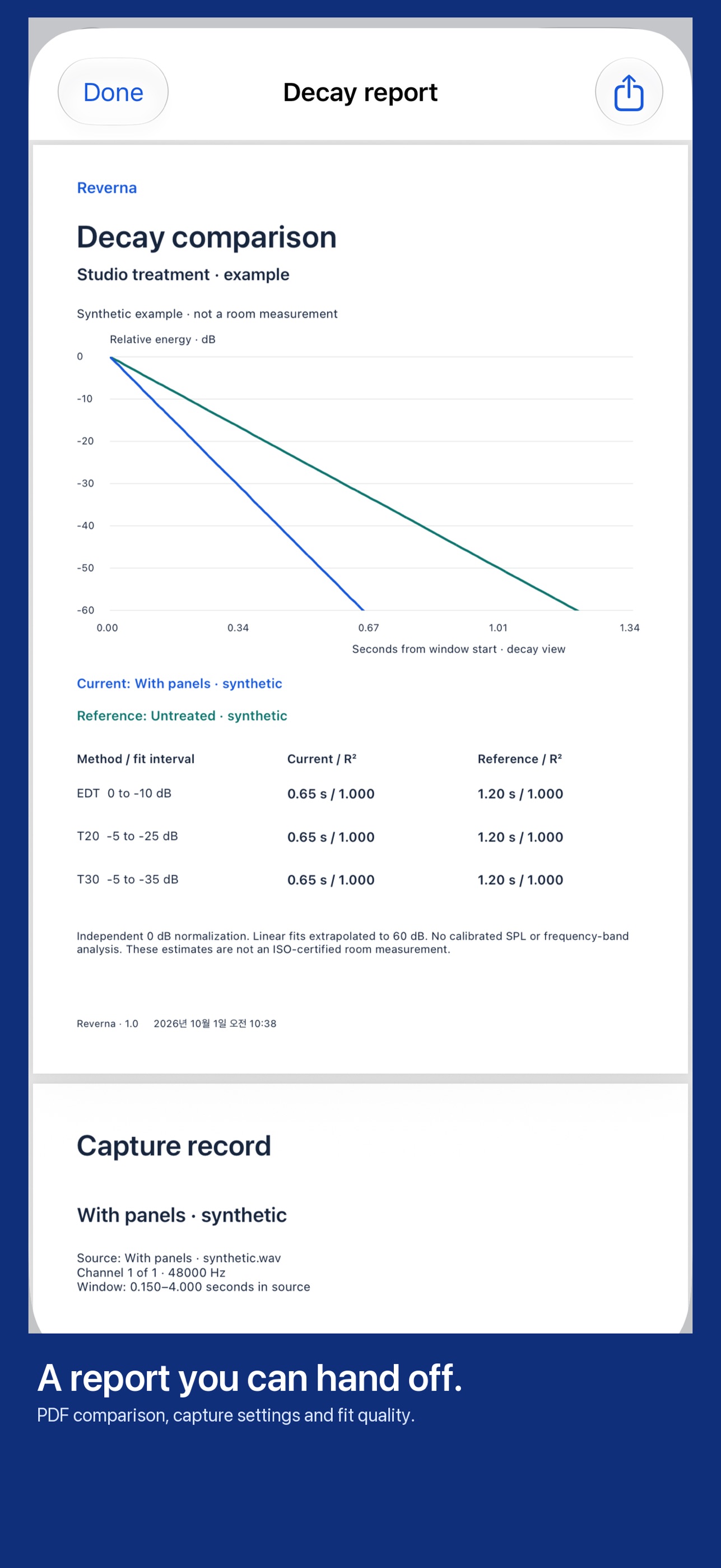 Screenshot 1 of Reverna Decay Reports