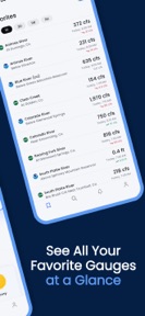 Riffle: River Gauges & Weather screenshot