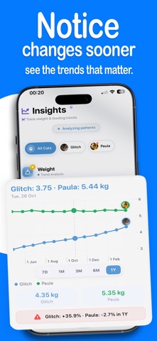 Pawli: Cat Health & Food Scan iPhone screenshot
