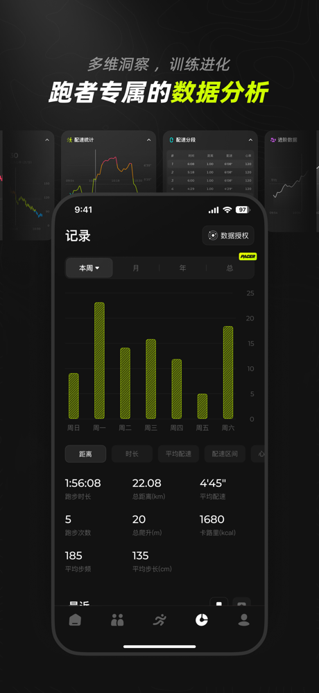 DIGRUN-跑步记录运动软件 screenshot 2