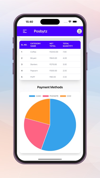 PosBytz Merchant screenshot-3