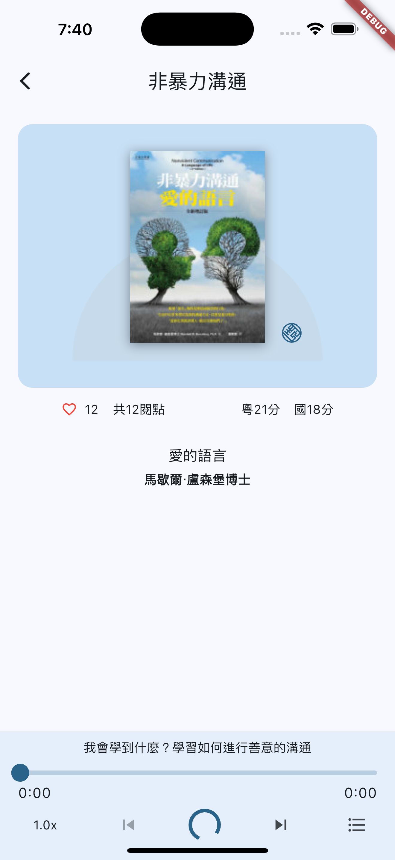 點點閱: 15分鐘實用書摘要