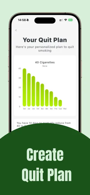 Quit Smoking Coach: Cactiva screenshot 4