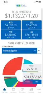 Executive Wealth Management screenshot #1 for iPhone