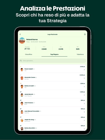 Fantatennis - Fantasy Game iPad screenshot