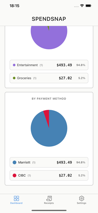 SpendSnap - Expenses Tracker Screenshot 2 of 9