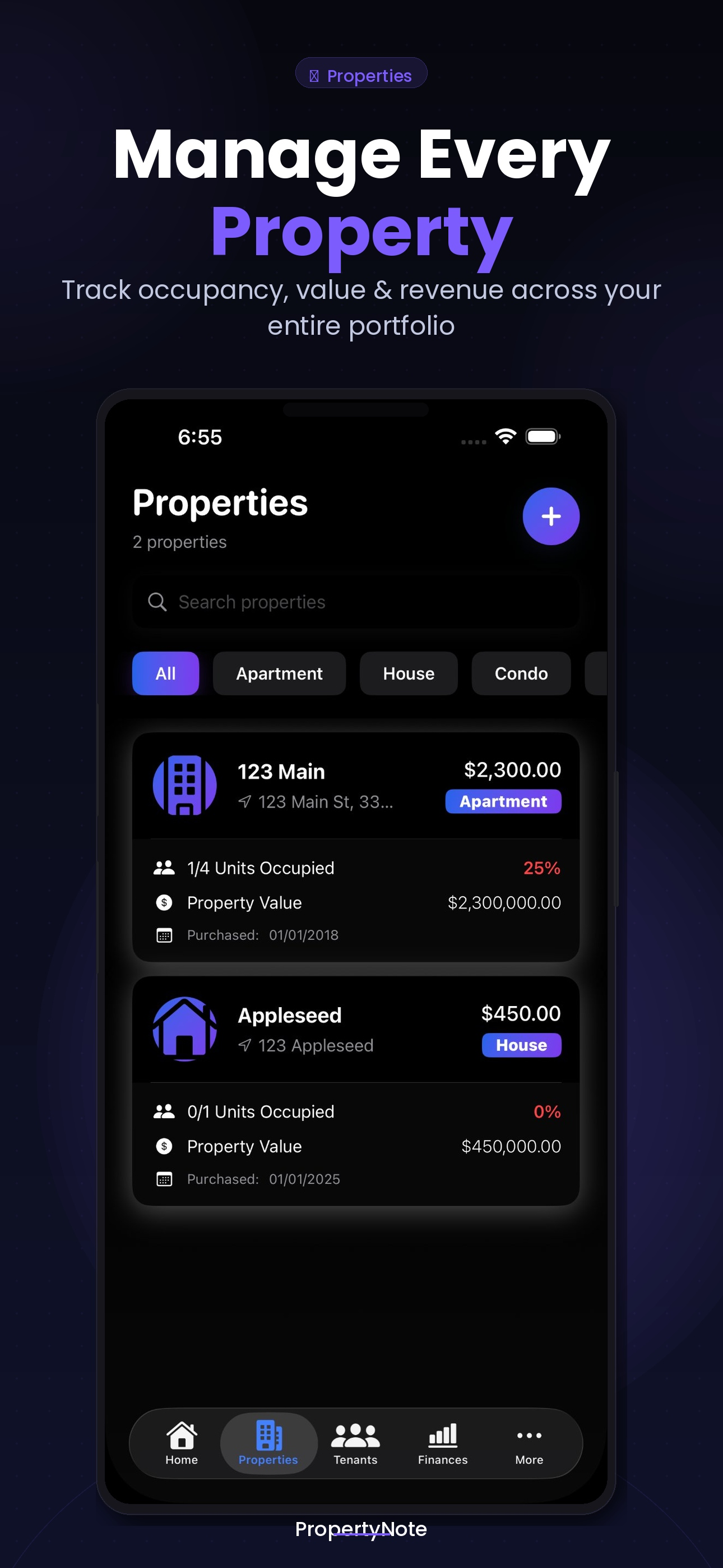 PropertyNote
