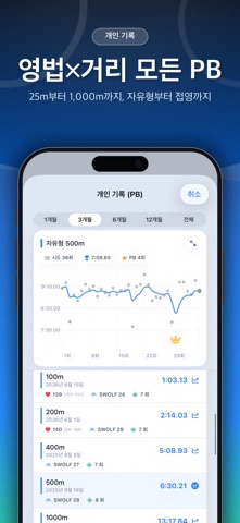 핀스 수영 분석 iPhone screenshot 7