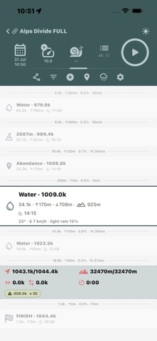 Checkpunto: Bikepacking screenshot