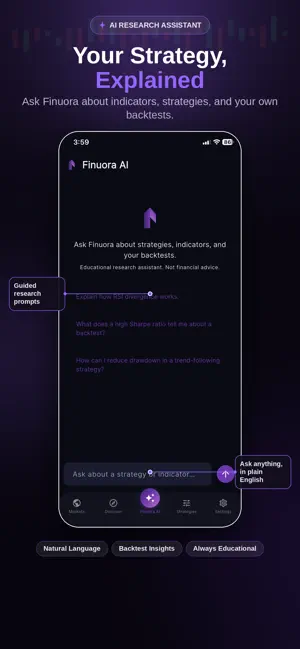 Finuora AI: Trading Copilot screenshot 3