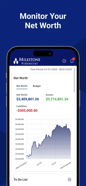Milestone Financial Associates screenshot 1