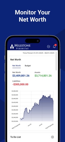 Milestone Financial Associates Screenshot 1 of 5